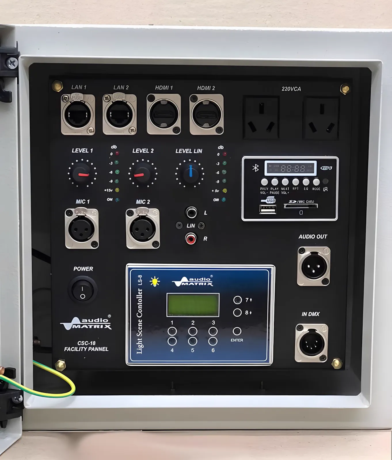 Frente de un panel de facilidades: entradas de red y HDMI, niveles, micrófonos y salida de audio