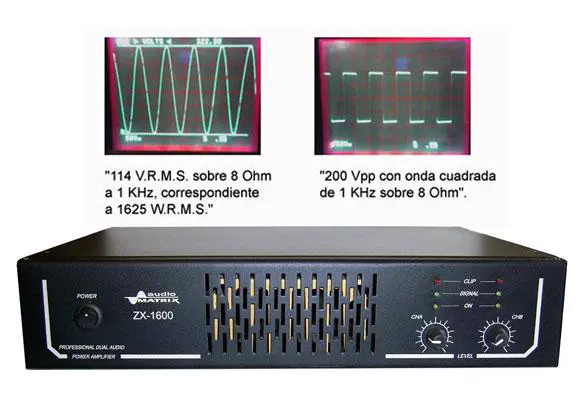 Amplificadores línea ZX 1600 W