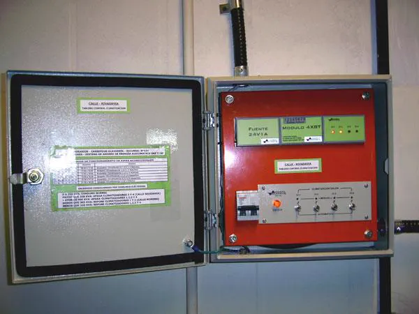 Tablero de climatización